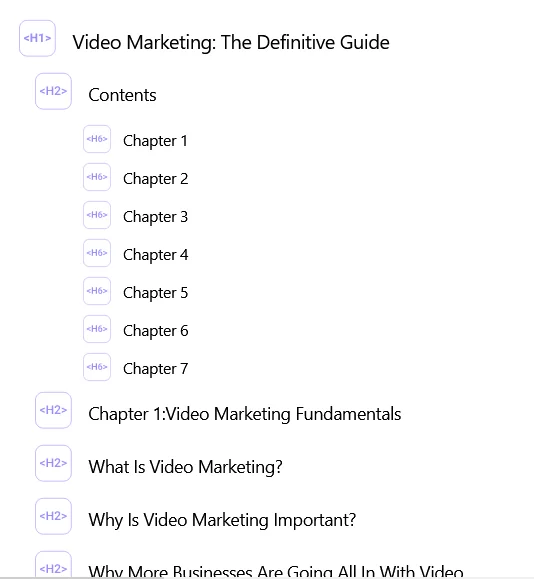 estructura de encabezados de guia de video de backlinko